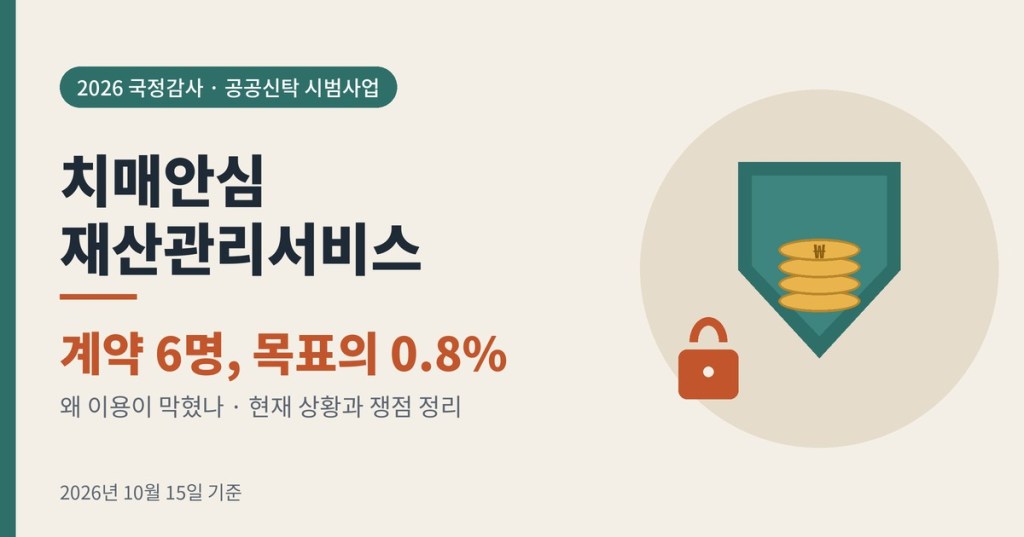 치매안심 재산관리서비스 계약 6명, 왜 목표의 0.8%에 그쳤나? 현재 상황과 쟁점 정리