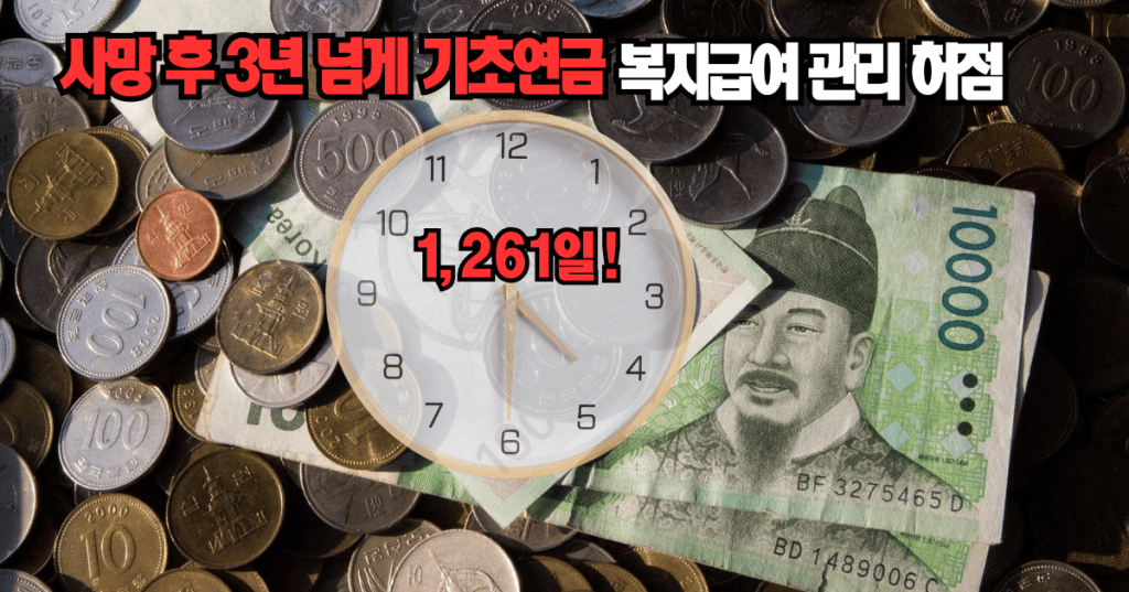 동전과 지폐 위 시계와 1,261일 문구, 사망 후 3년 넘게 지급된 기초연금 문제를 표현한 이미지