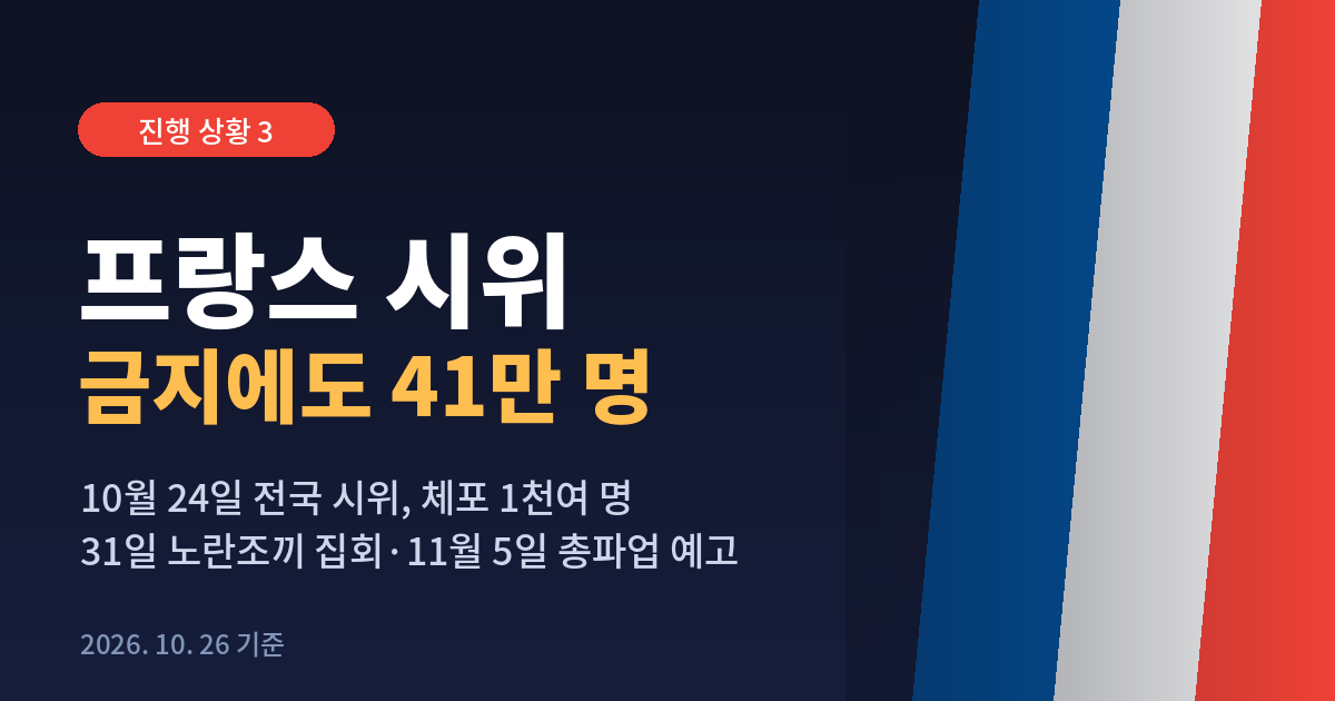 프랑스 시위 금지에도 41만 명 거리로 진행 상황 3편 대표이미지
