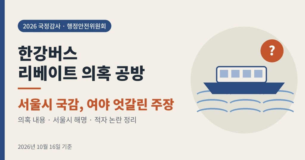 한강버스 리베이트 의혹과 서울시 국정감사 공방을 정리한 대표 이미지