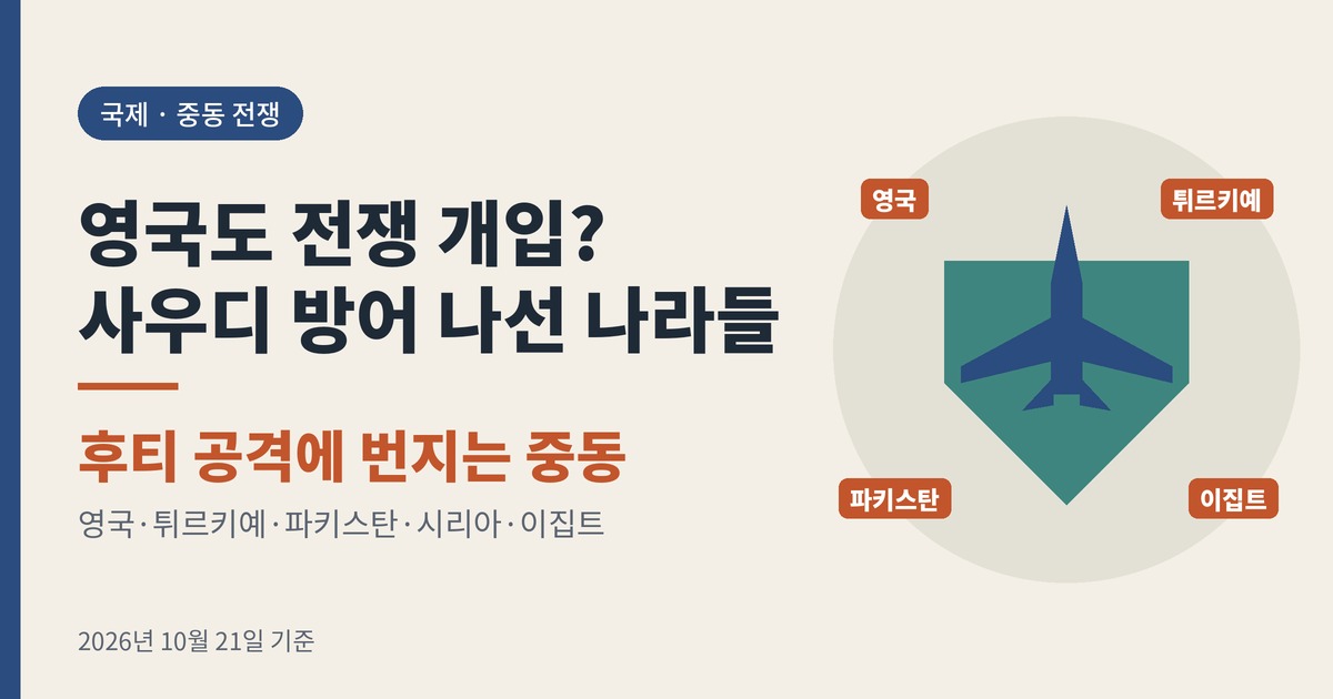 영국도 전쟁 개입? 후티 반군 공격에 사우디 방어에 나선 영국·튀르키예·파키스탄·이집트 정리
