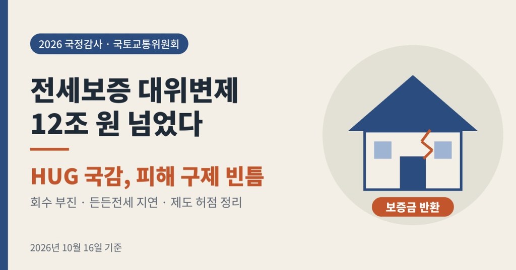 전세보증 대위변제 12조 원 돌파, HUG 국정감사에서 무엇이 지적됐나? 전세사기 피해 구제 쟁점 정리