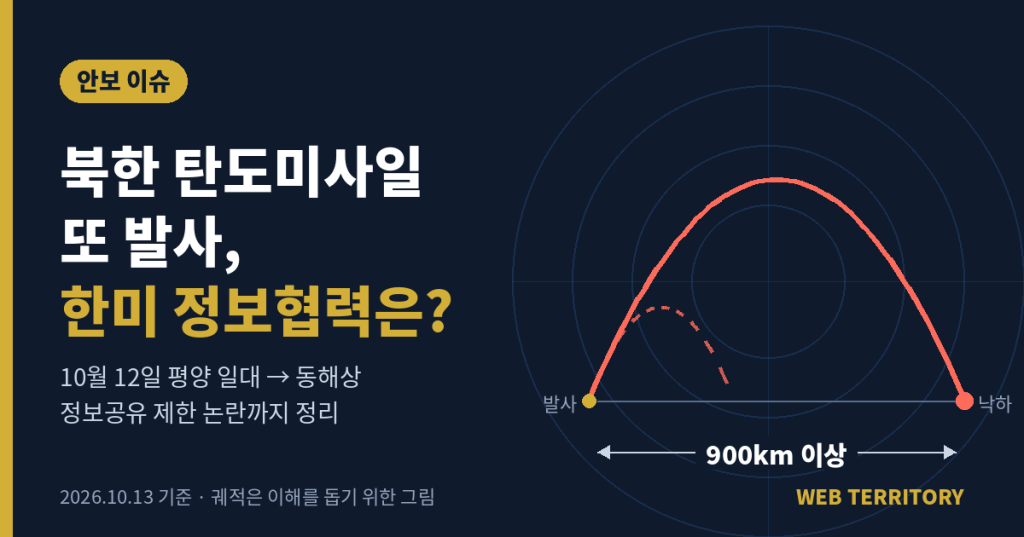 북한 탄도미사일 발사 900km 이상 비행과 한미 정보협력 논란