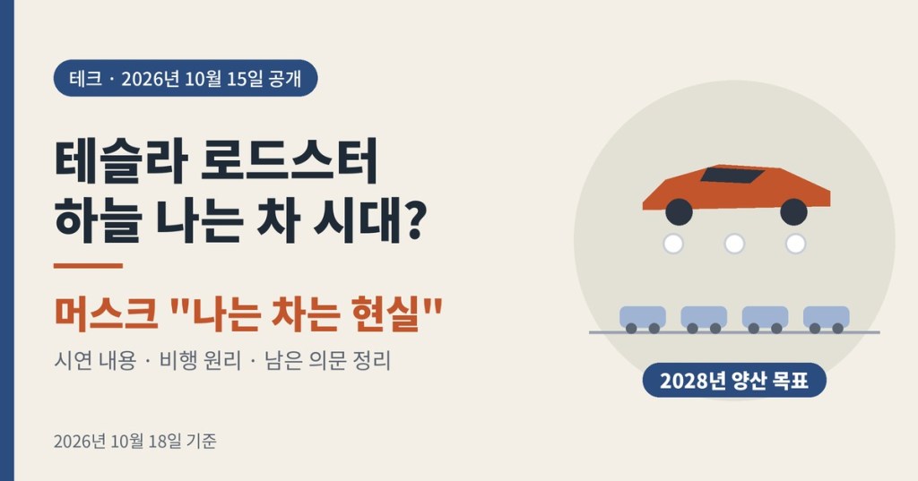 테슬라 로드스터, 정말 하늘을 나는 자동차일까? 머스크가 공개한 시연 내용과 남은 의문 정리